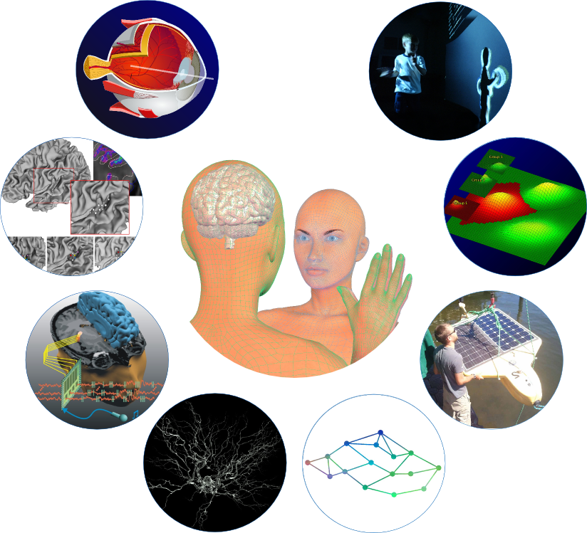 BioComputing
