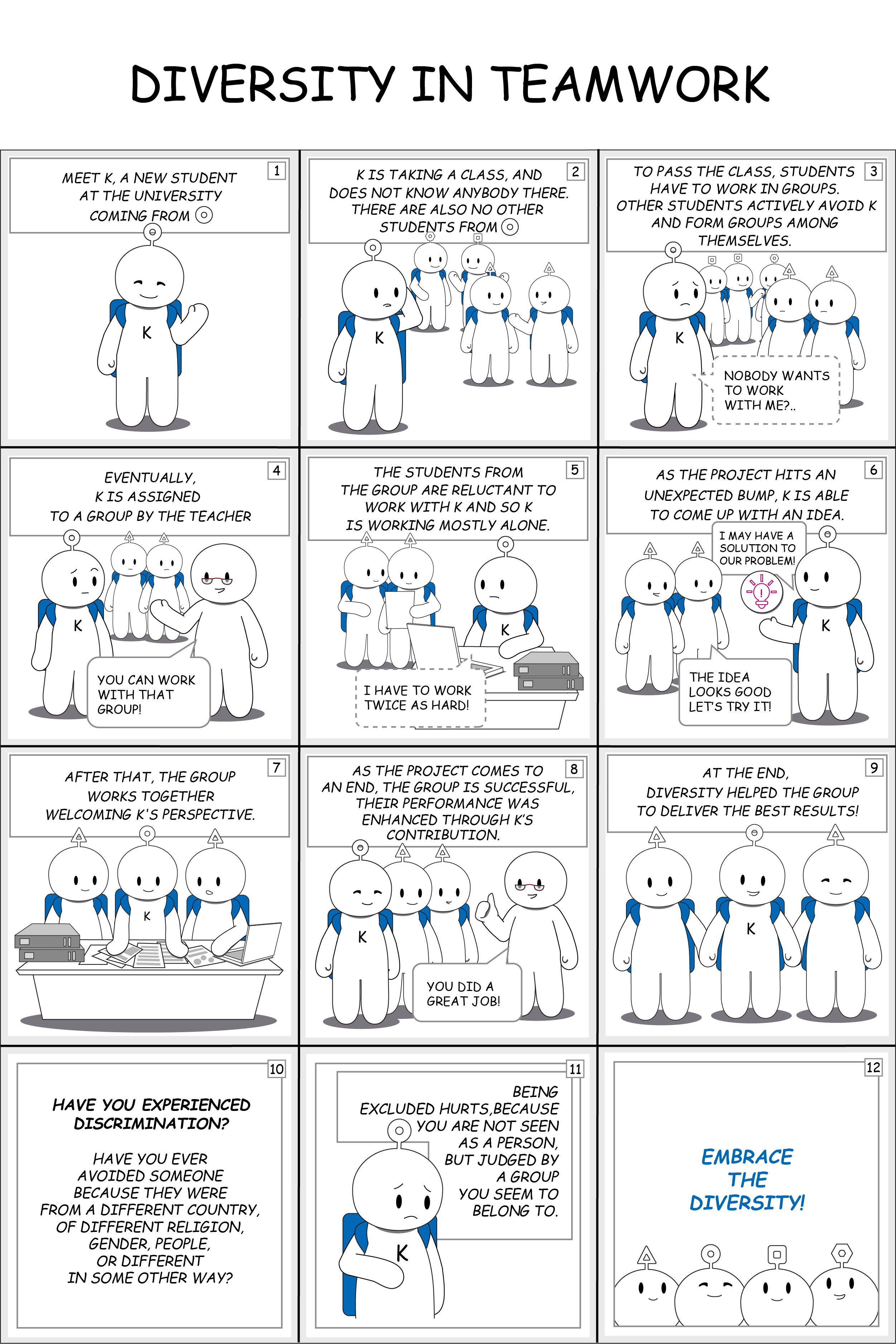 Diversity In Teamwork